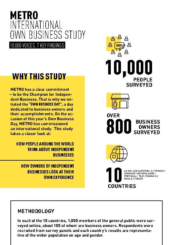 METRO Own Business Study