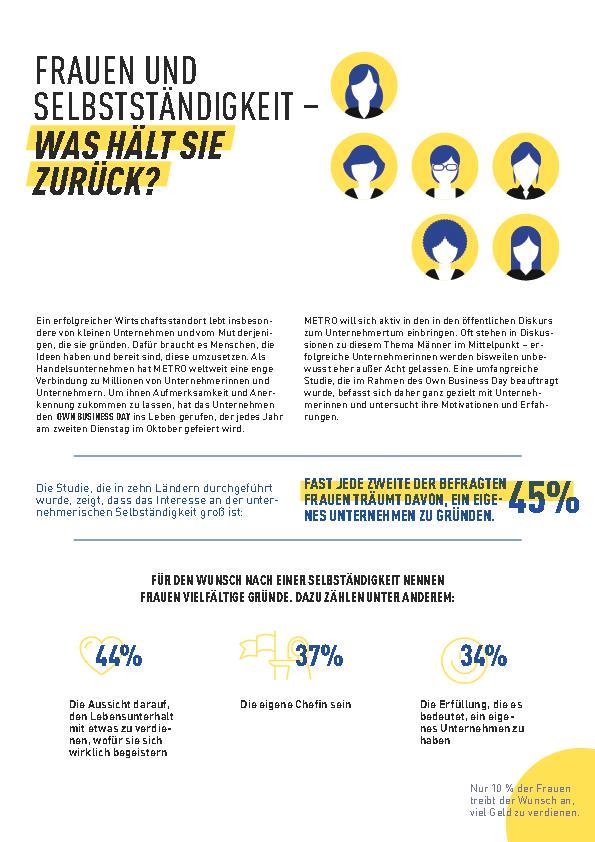 METRO Studie: Frauen & Selbstständigkeit