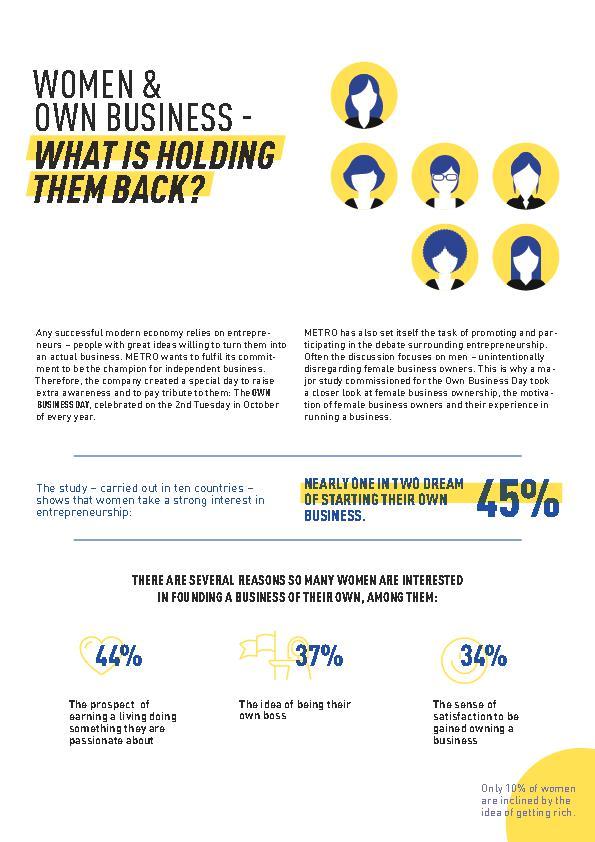 METRO Study: Women & Own Business