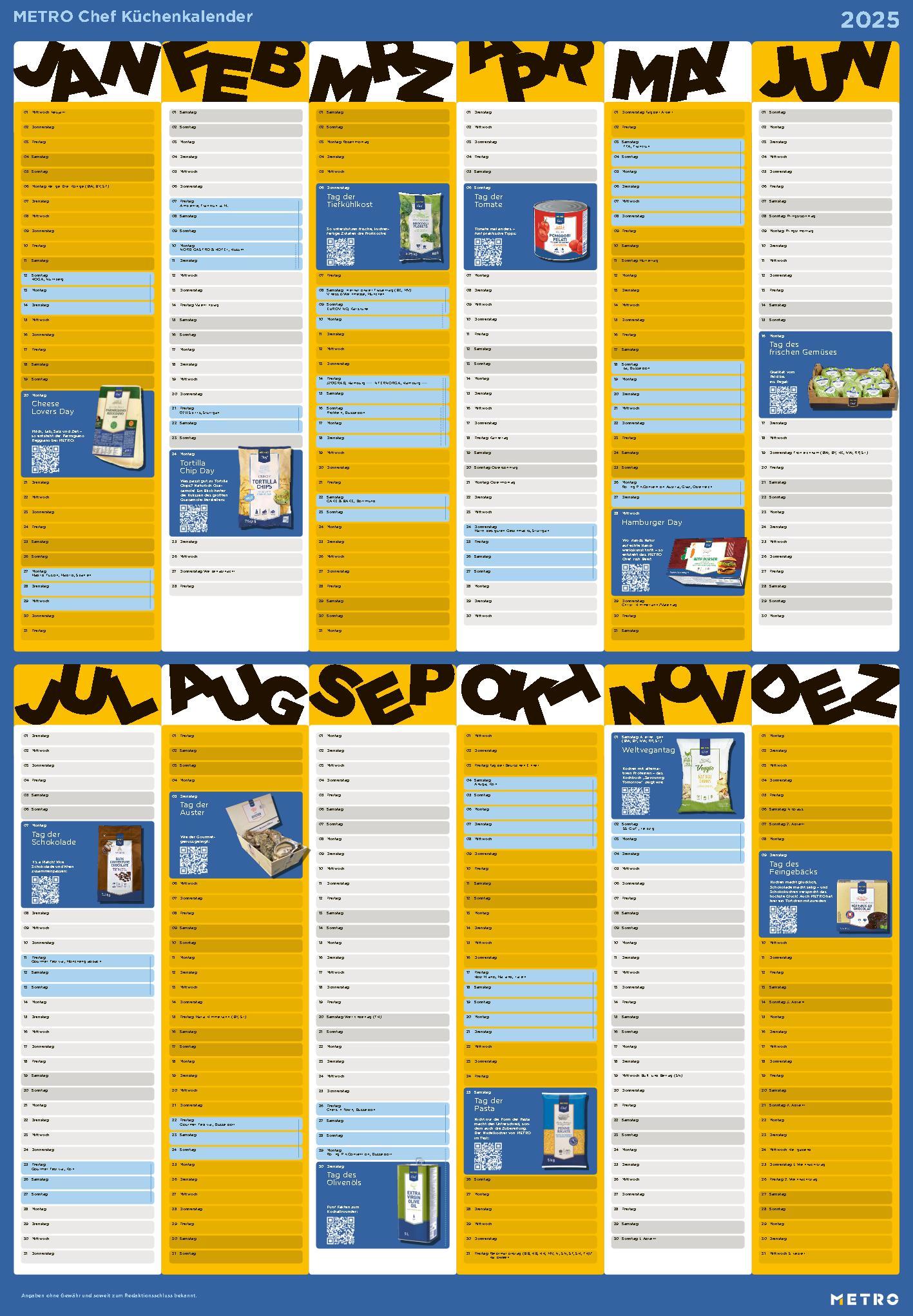 METRO Chef Küchenkalender: Gastro-Termine 2025